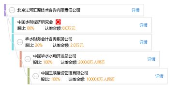 北京江河匯源技術(shù)咨詢有限責(zé)任公司 推動(dòng)行業(yè)技術(shù)交流與創(chuàng)新發(fā)展