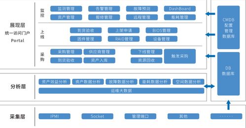 安超云與百信完成產品兼容互認證 攜手打造協同生態，加速產業數字化轉型